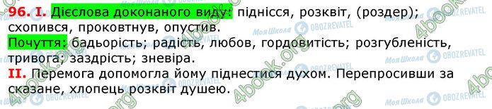 ГДЗ Українська мова 7 клас сторінка 96