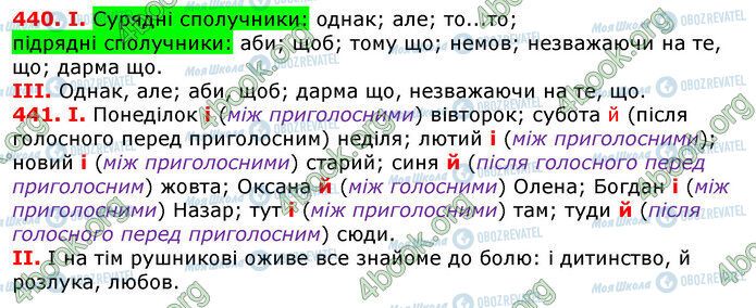 ГДЗ Українська мова 7 клас сторінка 440-441