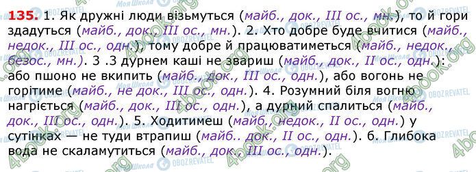 ГДЗ Українська мова 7 клас сторінка 135