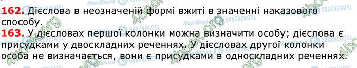 ГДЗ Українська мова 7 клас сторінка 162-163