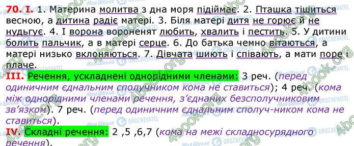 ГДЗ Українська мова 7 клас сторінка 70