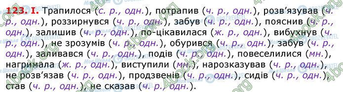 ГДЗ Українська мова 7 клас сторінка 123