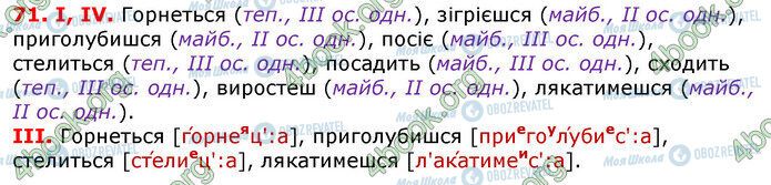 ГДЗ Українська мова 7 клас сторінка 71