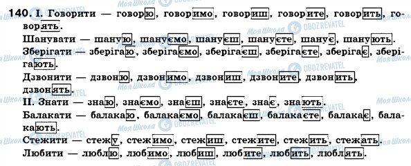 ГДЗ Укр мова 7 класс страница 140