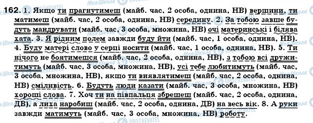 ГДЗ Укр мова 7 класс страница 162