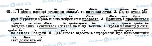 ГДЗ Укр мова 7 класс страница 45