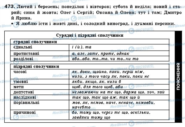 ГДЗ Укр мова 7 класс страница 473