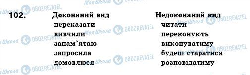 ГДЗ Українська мова 7 клас сторінка 102