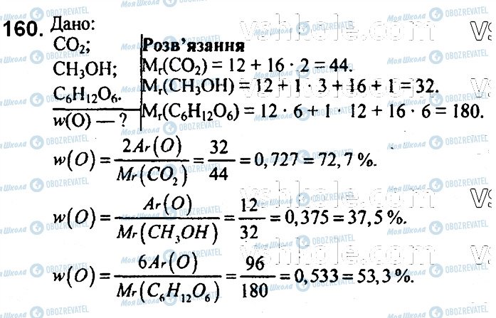 ГДЗ Хімія 7 клас сторінка 160