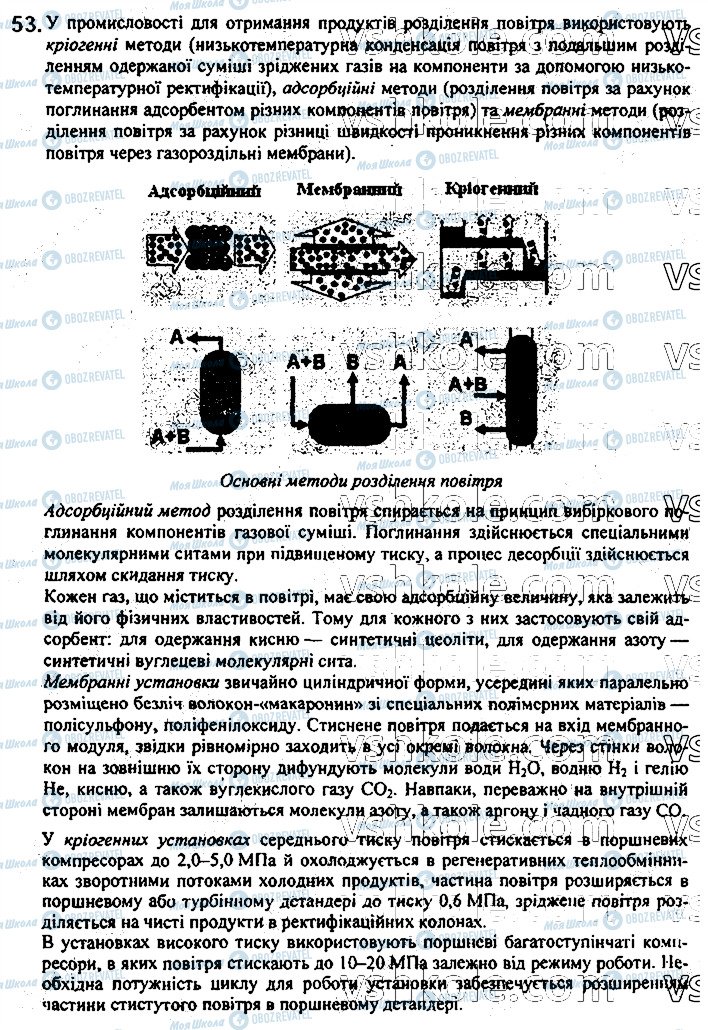 ГДЗ Химия 7 класс страница 53