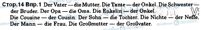 ГДЗ Німецька мова 7 клас сторінка стор14впр1