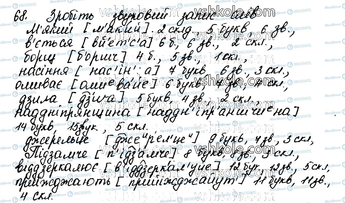 ГДЗ Українська мова 10 клас сторінка 68