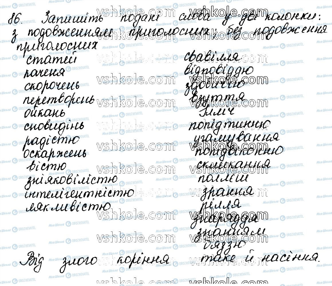 ГДЗ Українська мова 10 клас сторінка 86