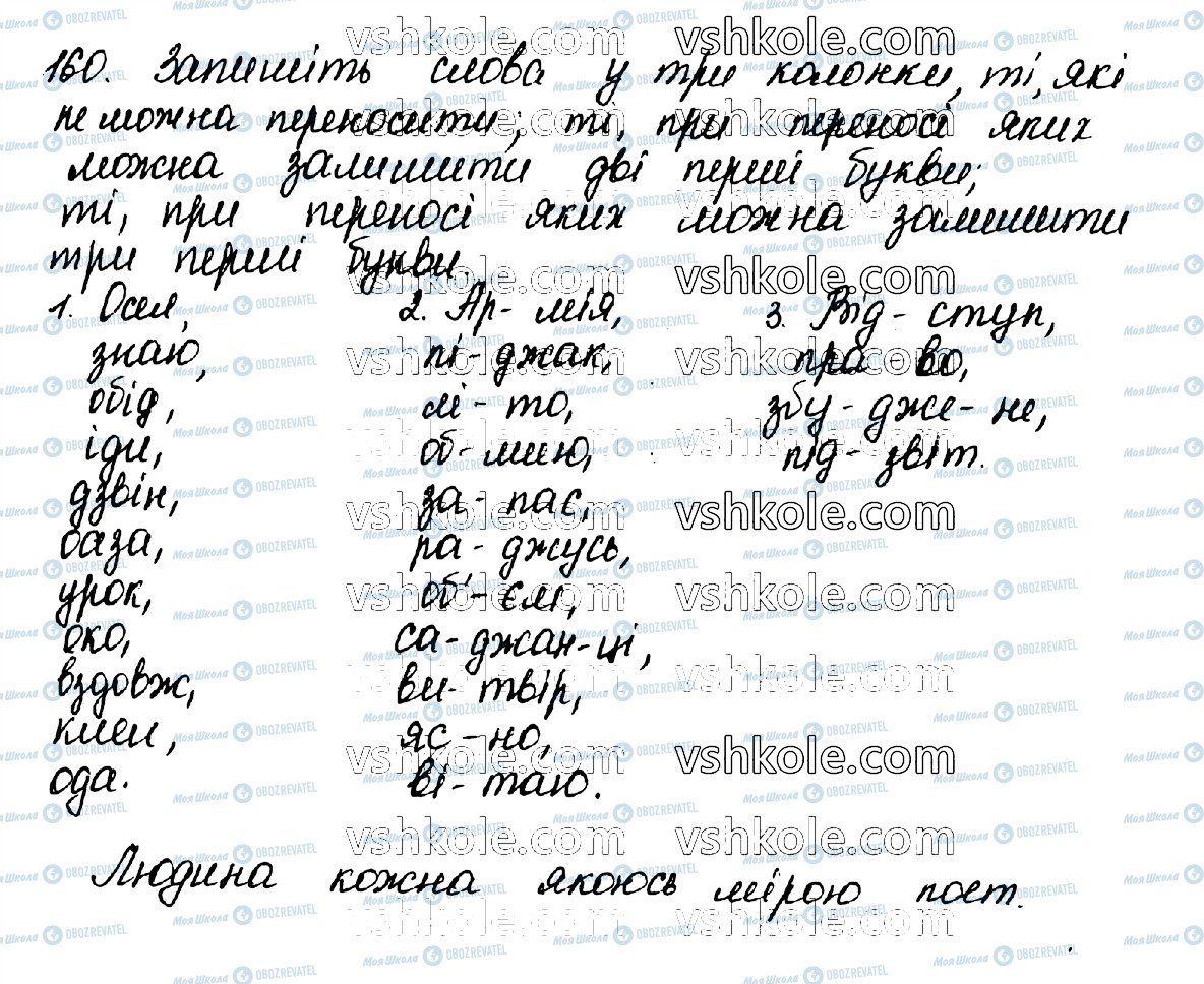 ГДЗ Укр мова 10 класс страница 160
