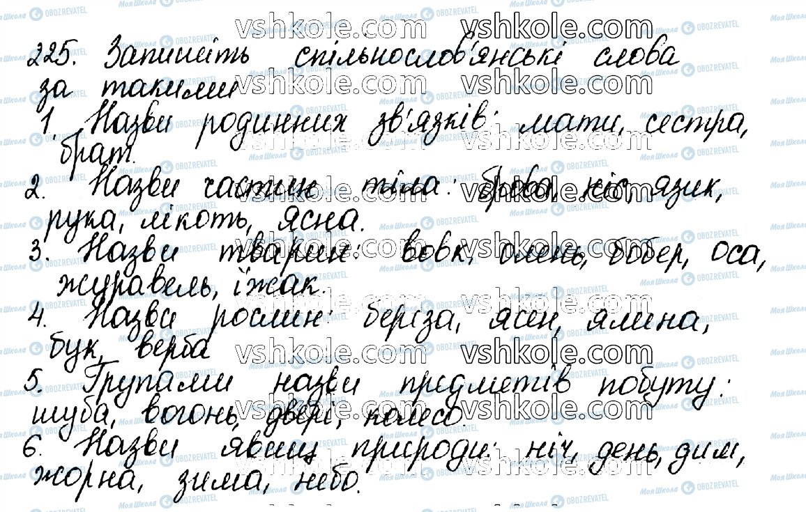 ГДЗ Українська мова 10 клас сторінка 225