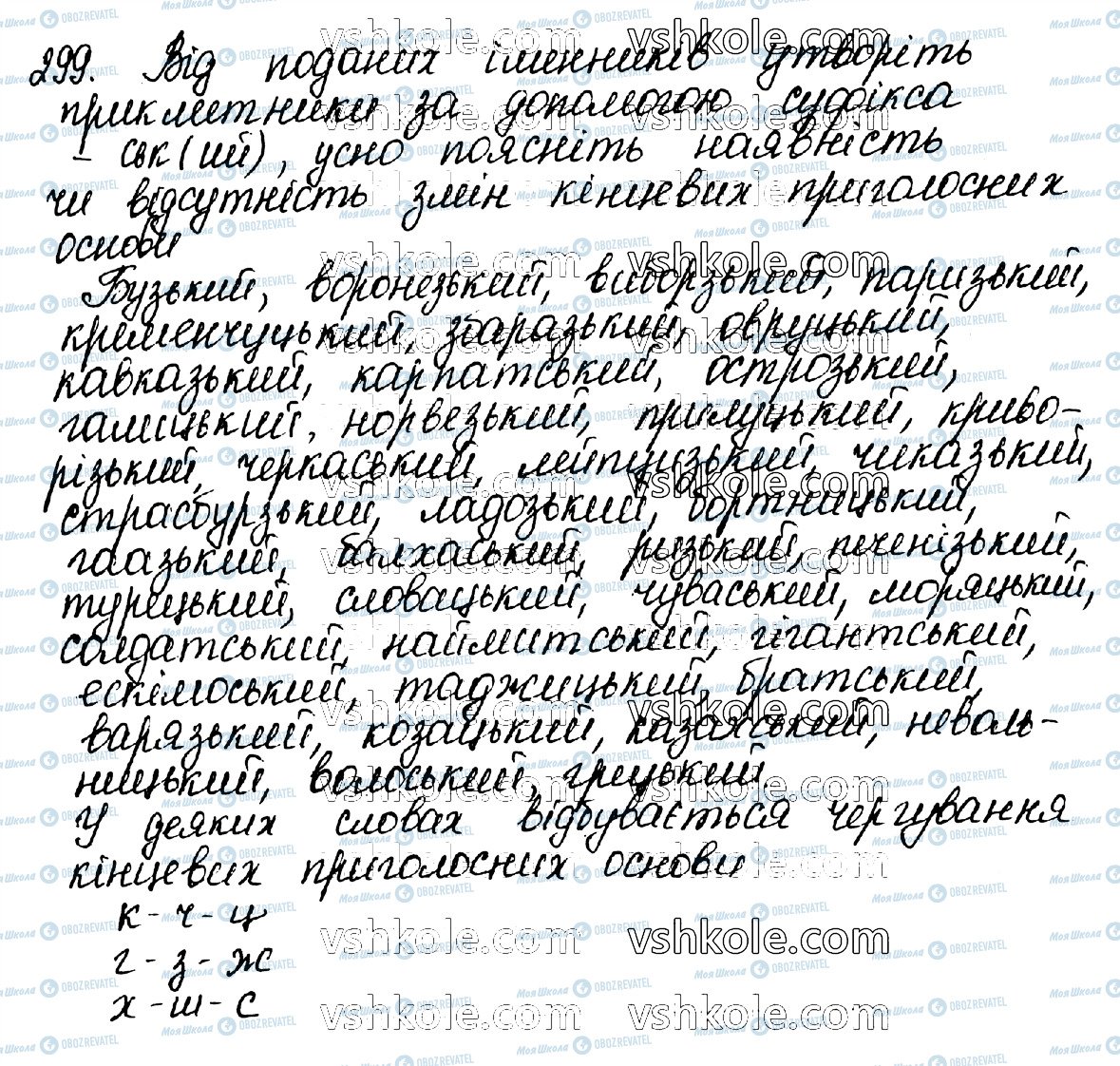 ГДЗ Українська мова 10 клас сторінка 299