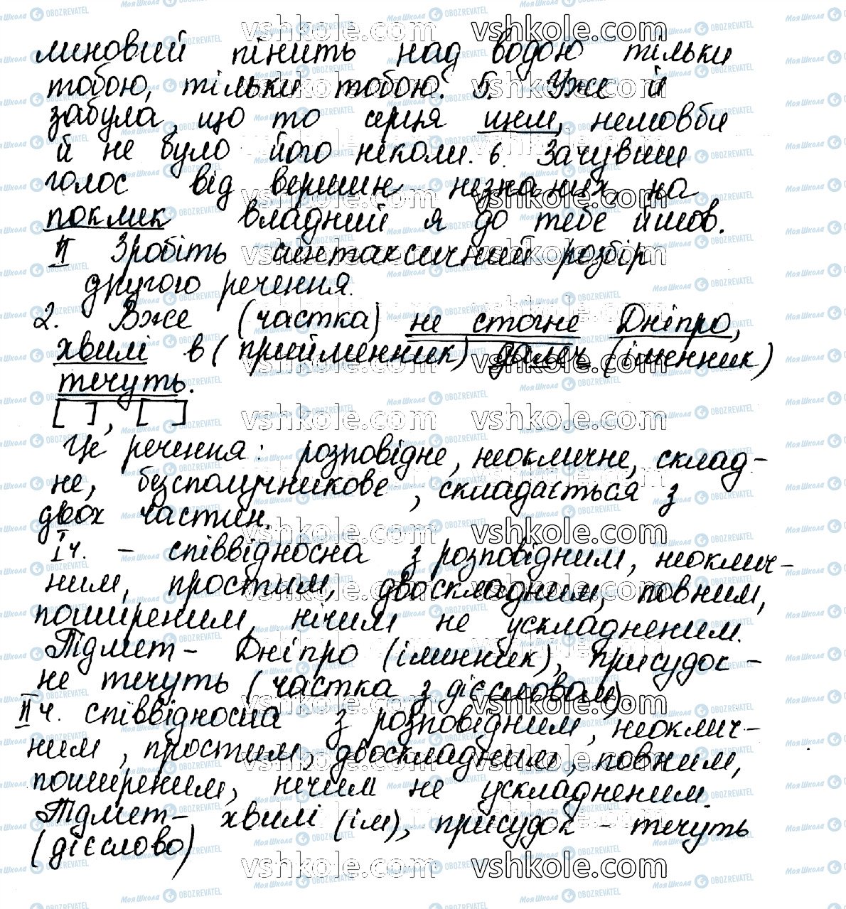 ГДЗ Українська мова 10 клас сторінка 316