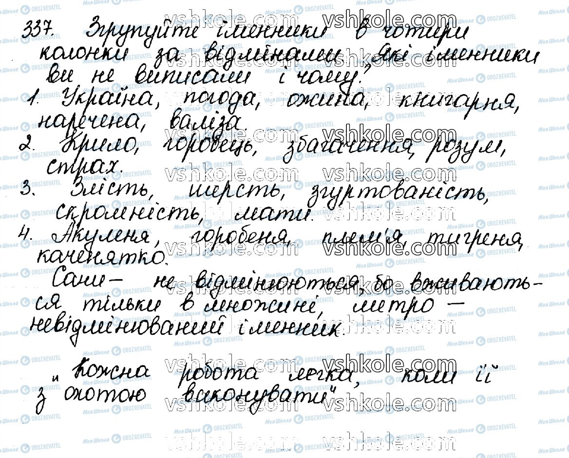 ГДЗ Укр мова 10 класс страница 337