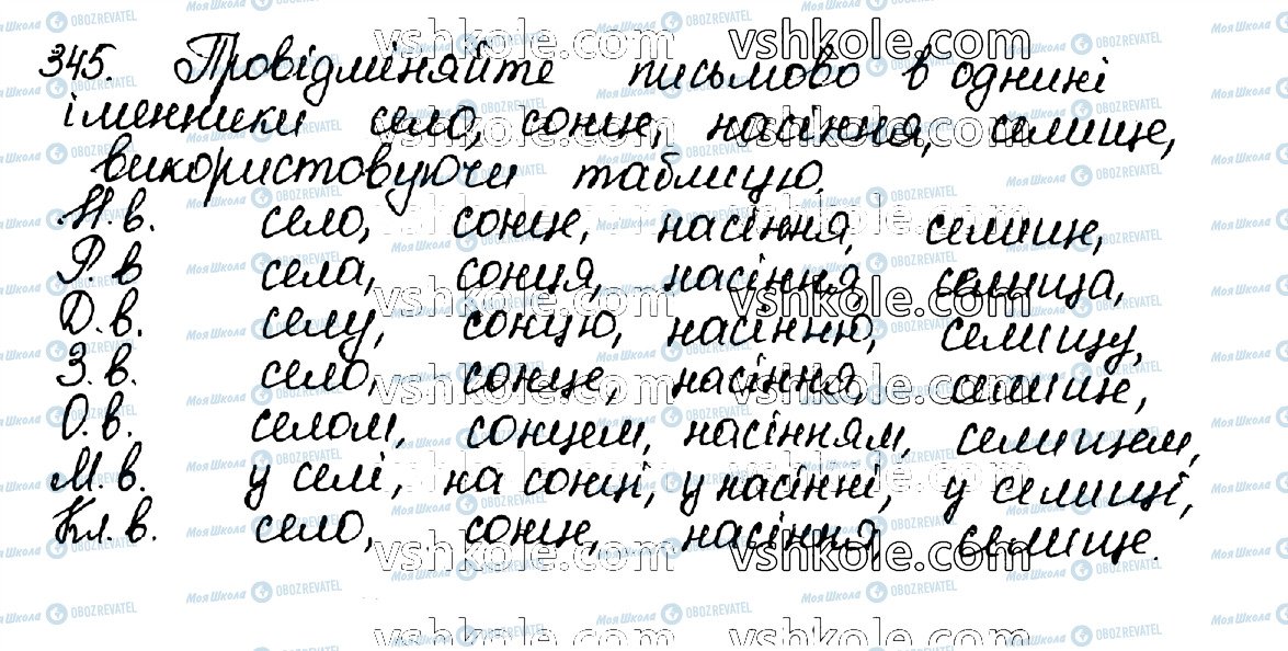 ГДЗ Українська мова 10 клас сторінка 345