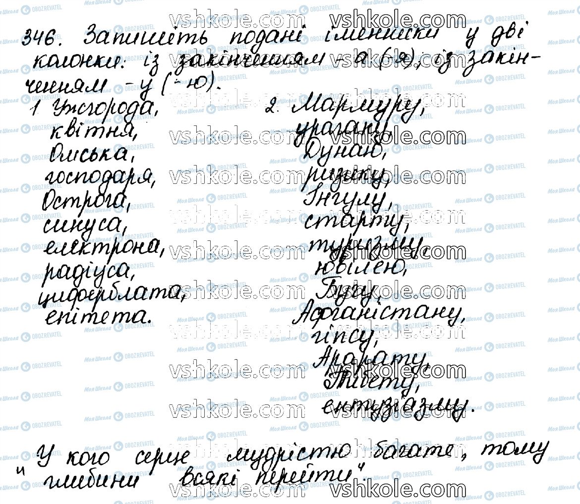 ГДЗ Укр мова 10 класс страница 346