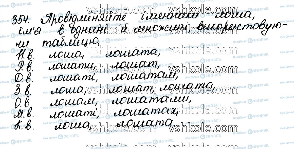 ГДЗ Українська мова 10 клас сторінка 354