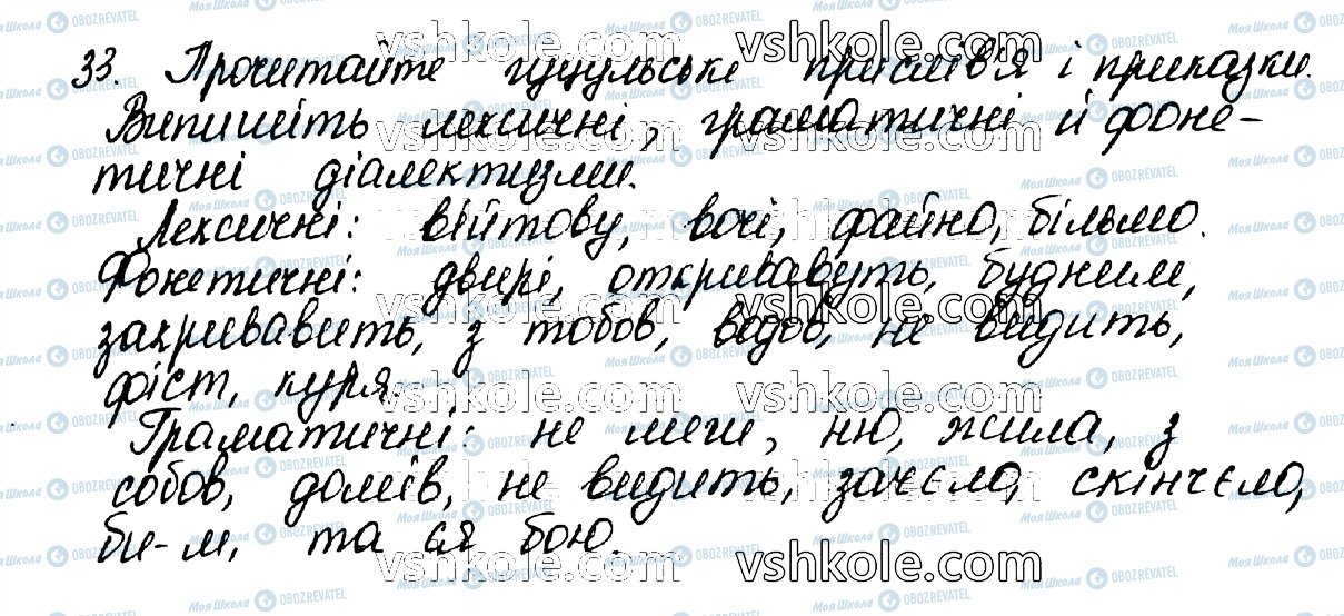 ГДЗ Укр мова 10 класс страница 33