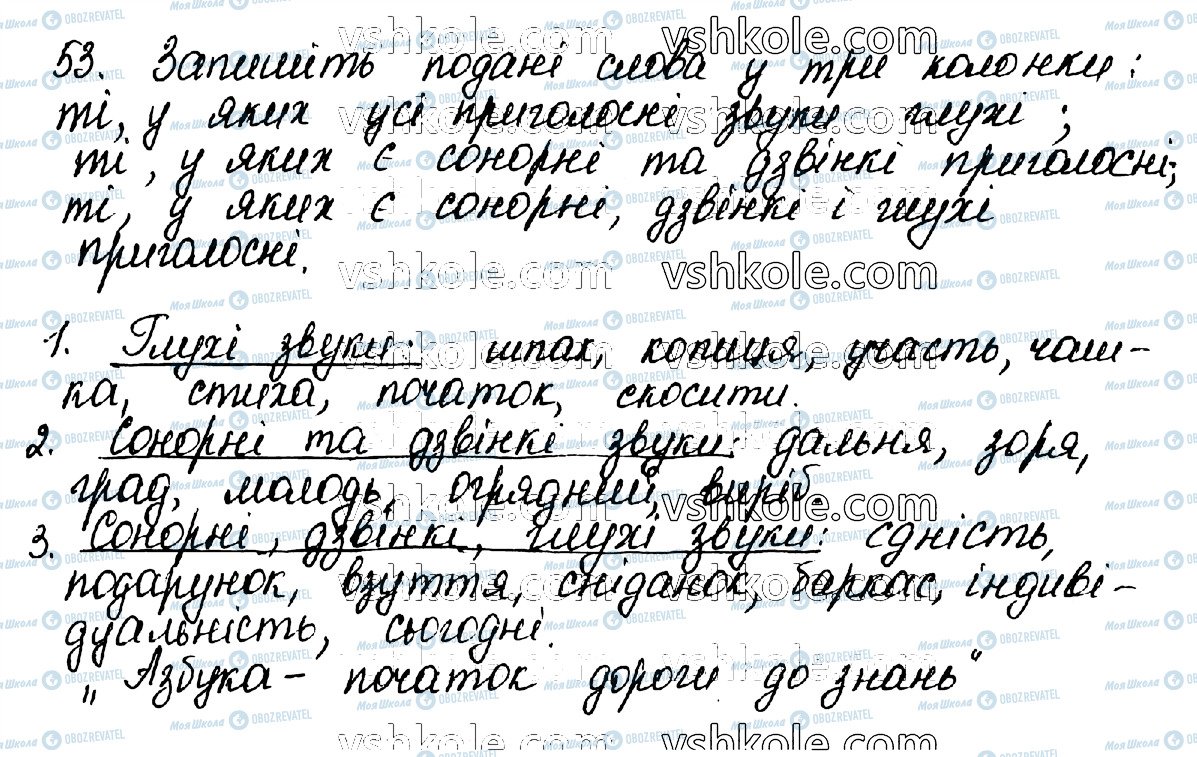 ГДЗ Українська мова 10 клас сторінка 53