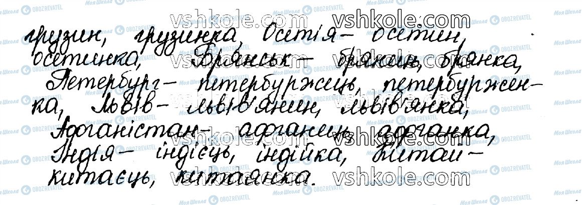 ГДЗ Укр мова 10 класс страница 4