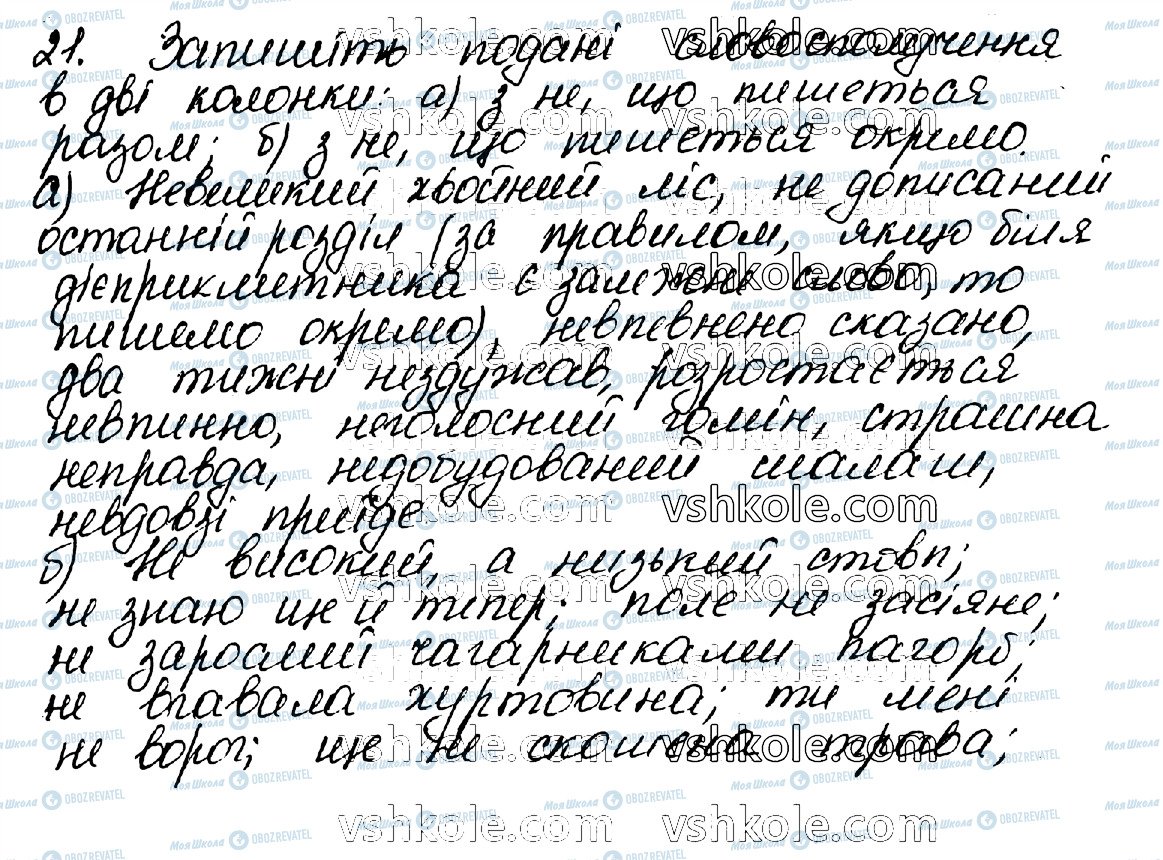 ГДЗ Українська мова 10 клас сторінка 21