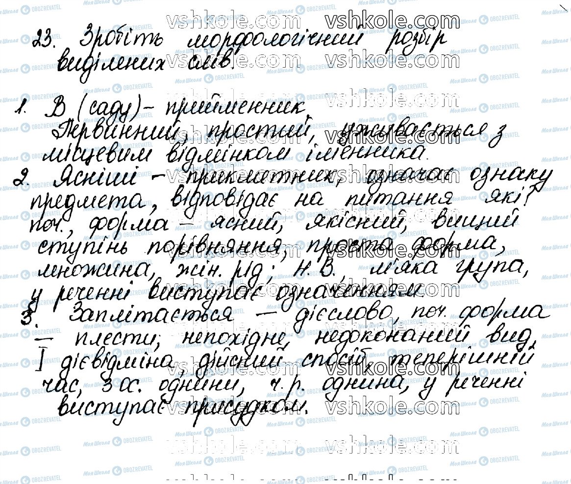 ГДЗ Укр мова 10 класс страница 23
