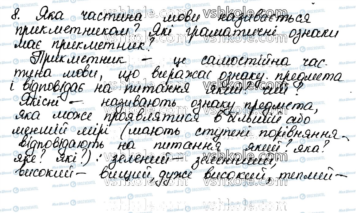 ГДЗ Укр мова 10 класс страница 8