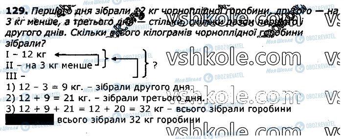 ГДЗ Математика 3 класс страница 129