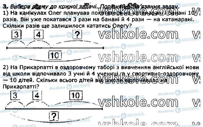 ГДЗ Математика 3 клас сторінка 3