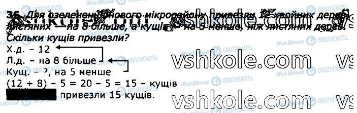 ГДЗ Математика 3 клас сторінка 36