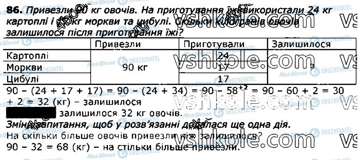 ГДЗ Математика 3 класс страница 86