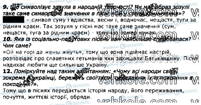 ГДЗ Українська література 7 клас сторінка стор12