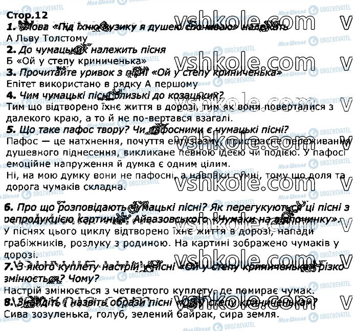 ГДЗ Українська література 7 клас сторінка стор12