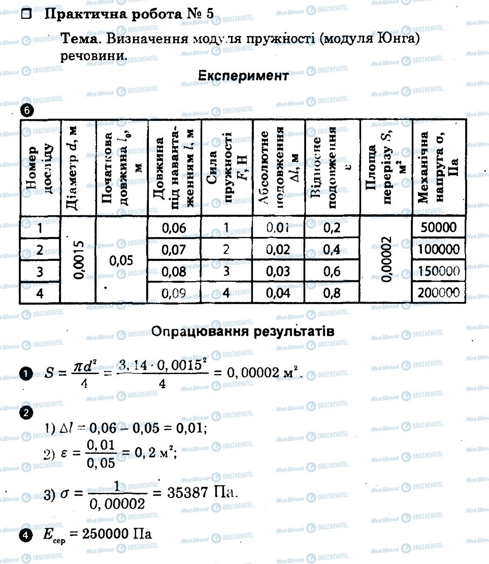 ГДЗ Фізика 10 клас сторінка ПР5