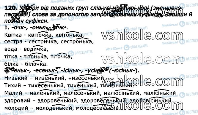 ГДЗ Українська мова 3 клас сторінка 120