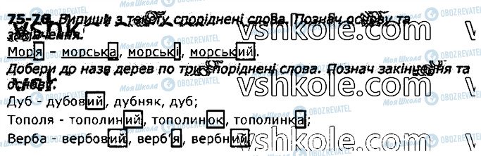 ГДЗ Українська мова 3 клас сторінка 75