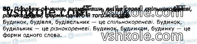 ГДЗ Українська мова 3 клас сторінка 80