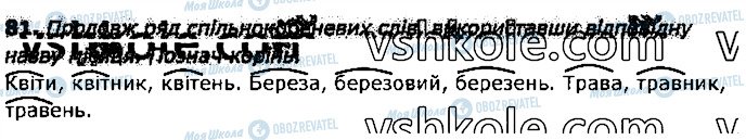 ГДЗ Українська мова 3 клас сторінка 81