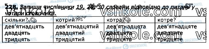 ГДЗ Українська мова 3 клас сторінка 228