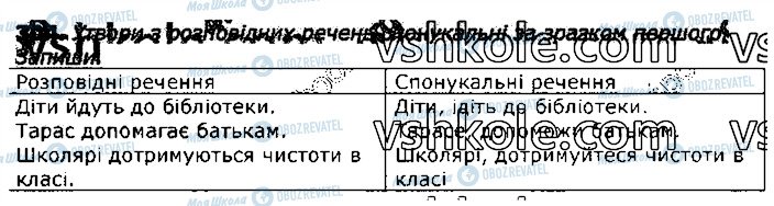ГДЗ Укр мова 3 класс страница 304
