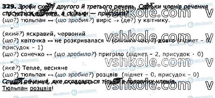 ГДЗ Українська мова 3 клас сторінка 329