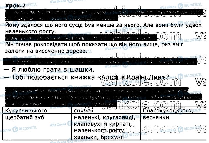 ГДЗ Українська мова 3 клас сторінка урок2