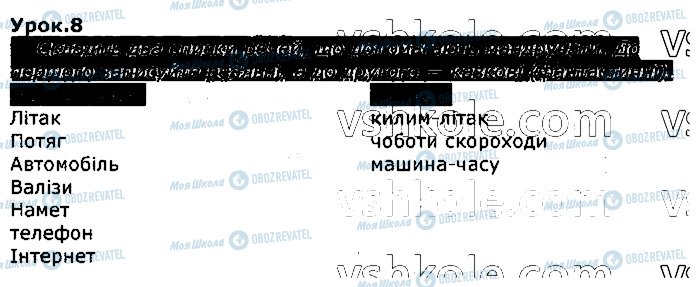 ГДЗ Укр мова 3 класс страница урок8