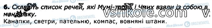 ГДЗ Українська мова 3 клас сторінка урок16