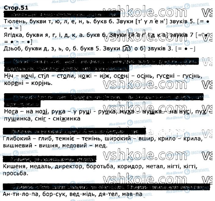 ГДЗ Укр мова 3 класс страница стор51