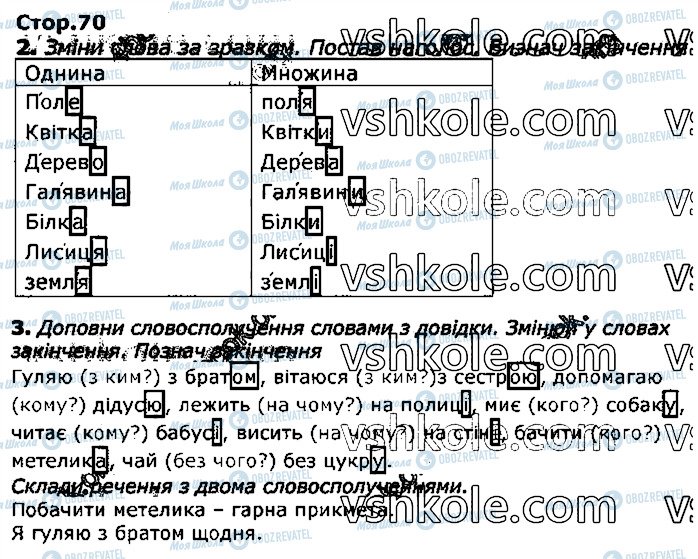 ГДЗ Укр мова 3 класс страница стор70